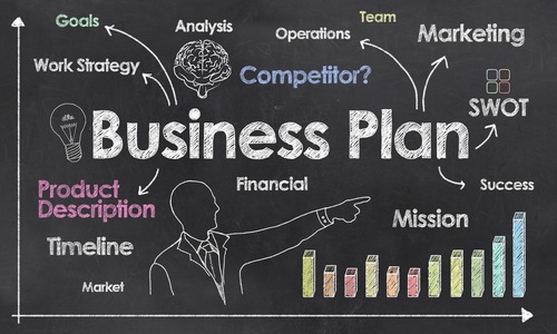 Business Plans